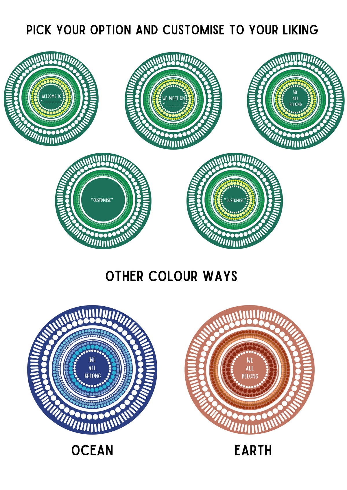 Aboriginal Resource - Our World Meeting Place - Land (Digital File)