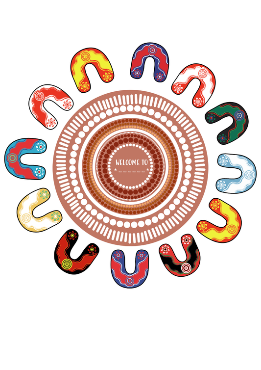 Aboriginal Resource - Our World Meeting Place - Earth (Digital File)