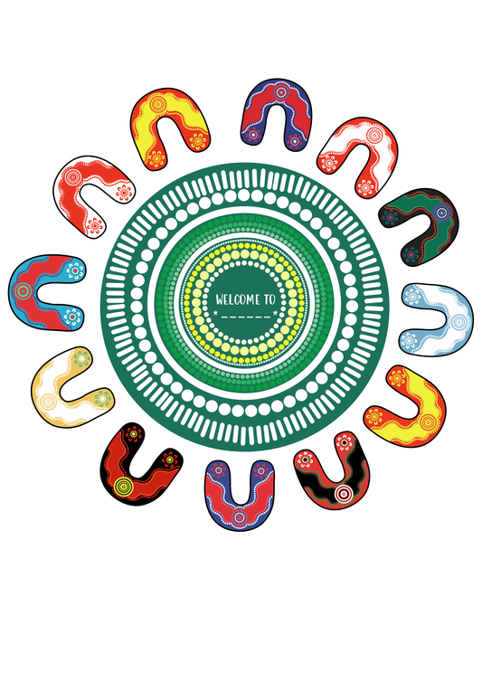 Aboriginal Resource - Our World Meeting Place - Land (Digital File)