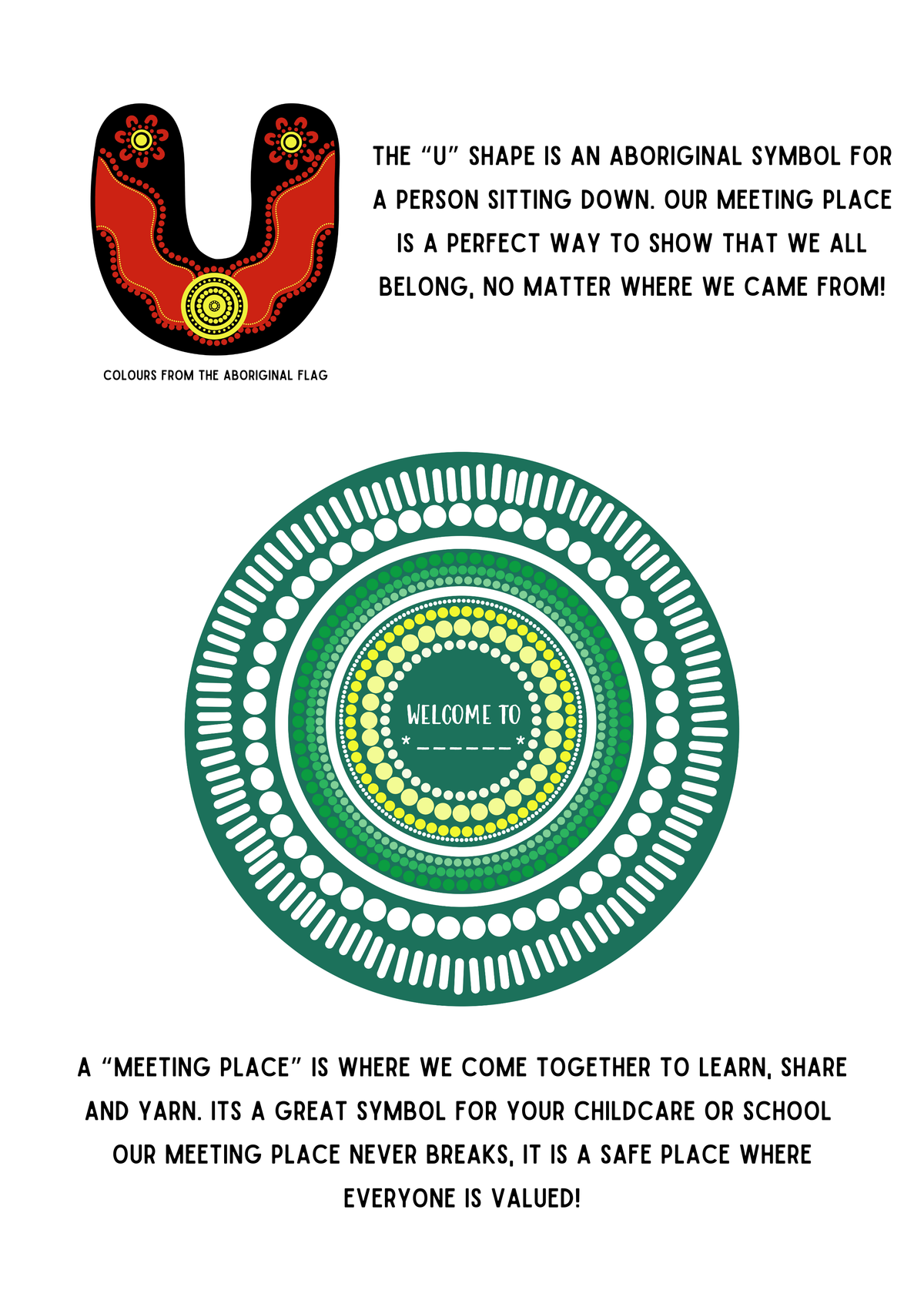 Aboriginal Resource - Our World Meeting Place - Land (Digital File)