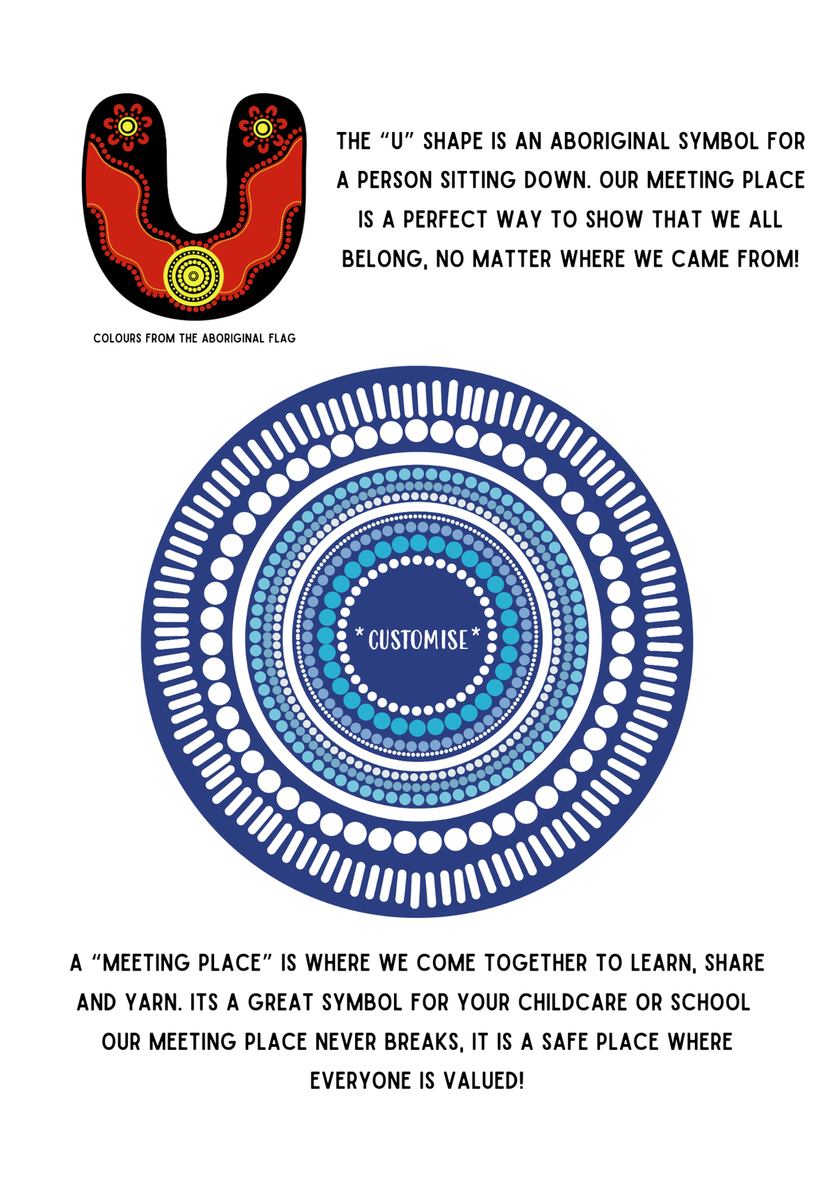 Aboriginal Resource - Our World Meeting Place - Ocean (Digital File)