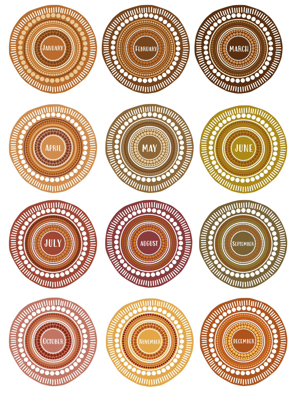 Aboriginal Birthday Chart - Earth (Digital File)