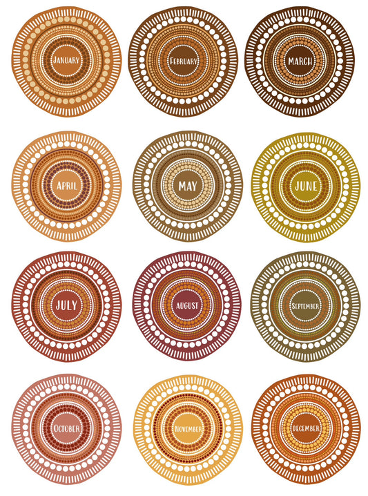 Aboriginal Birthday Chart - Earth (Digital File)